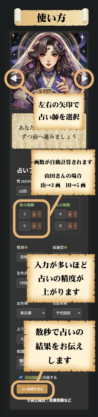SP Guide